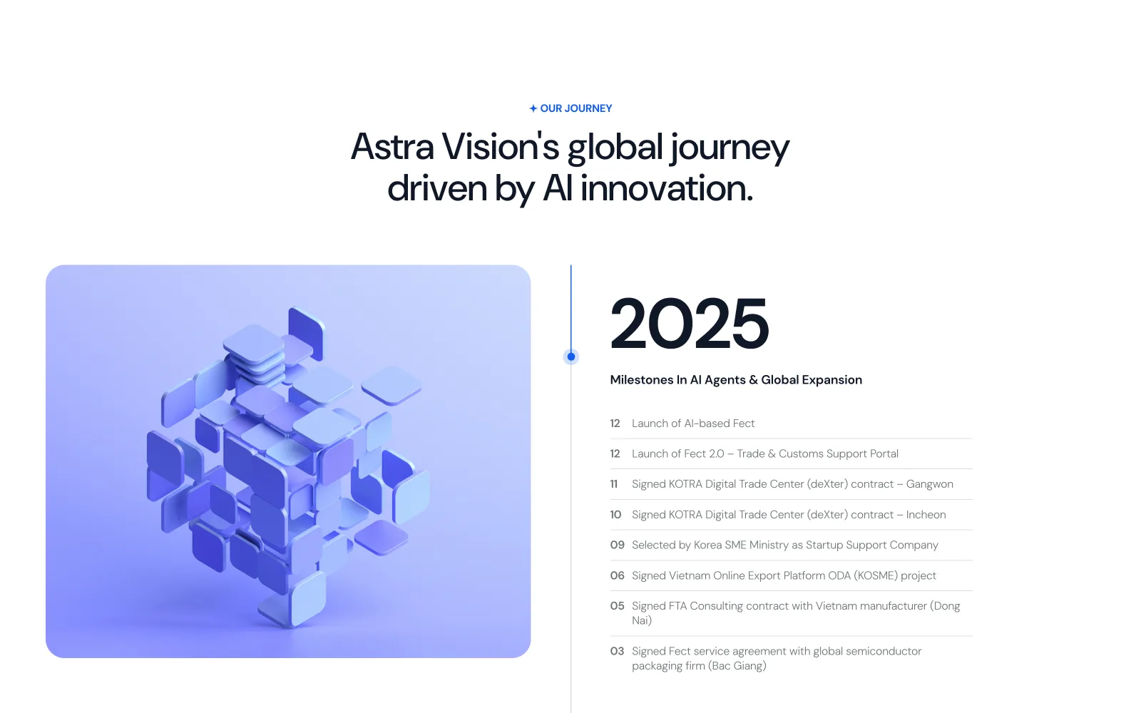 Astra Vision — company site 4