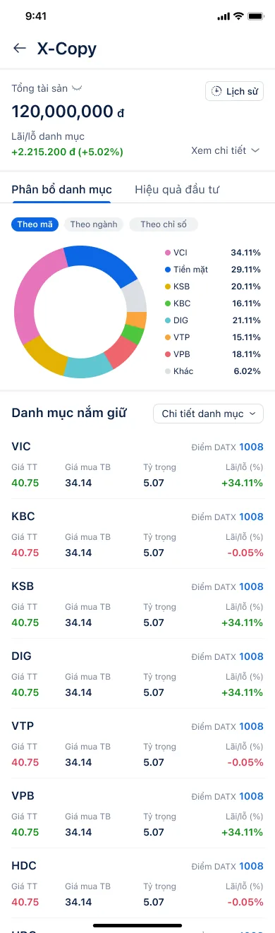 DATX X-Wealth — AI stock-investing app — 8