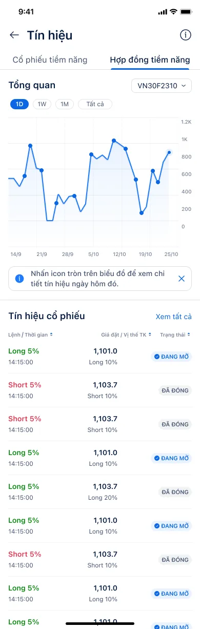 DATX X-Wealth — AI stock-investing app — 6
