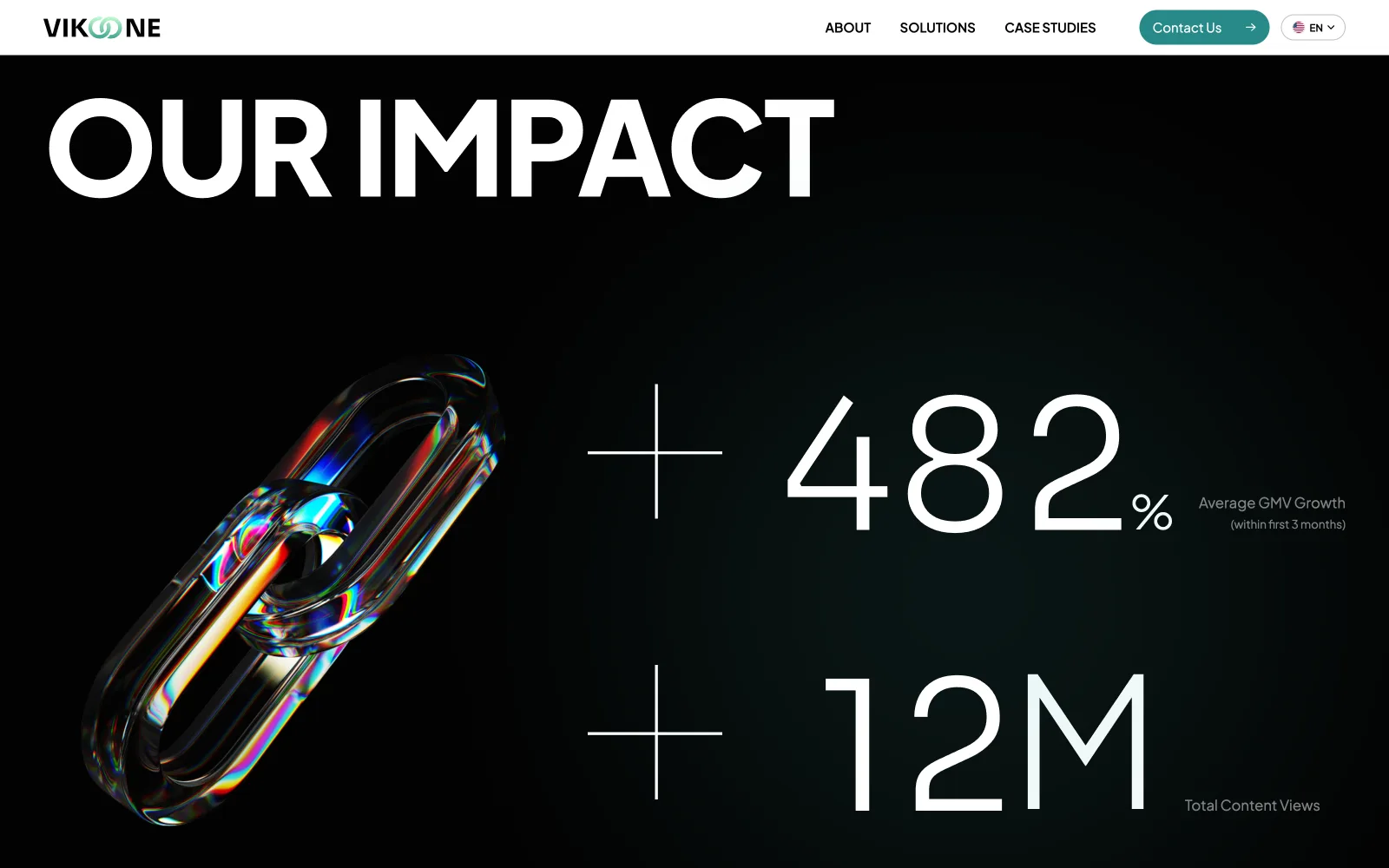 Impact you watch happening
